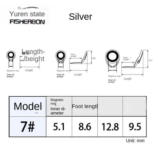 Fiskspö Guide Eye Keramisk Ring 10 10 10
