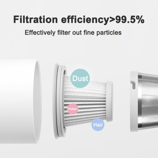 Hepa Filter Handy Støvsuger Filter Filter Element