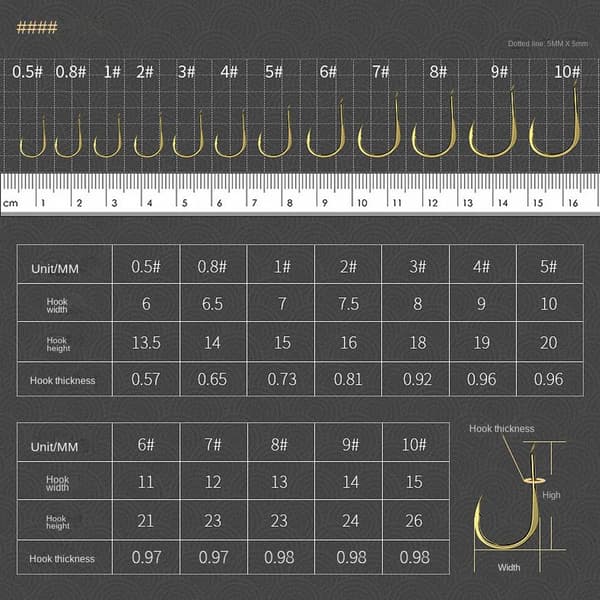 40/60 kpl Hiiliteräksinen koukku Hawksbill Single Hook 30pcs2