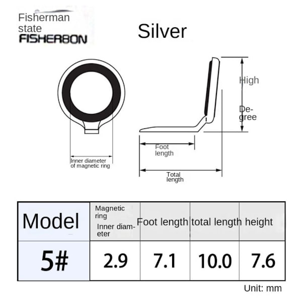 Fiskestang Ring Eye Guide fiskeguide 7 7 7