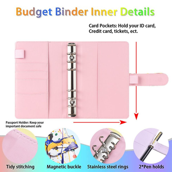 Budget Binder Money Organizer käteiselle B-ONLY SHELL B-ONLY SHELL B-only shell