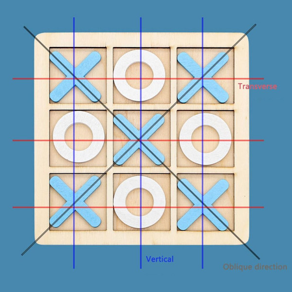 Tic Tac Toe brädspel 1 1 1