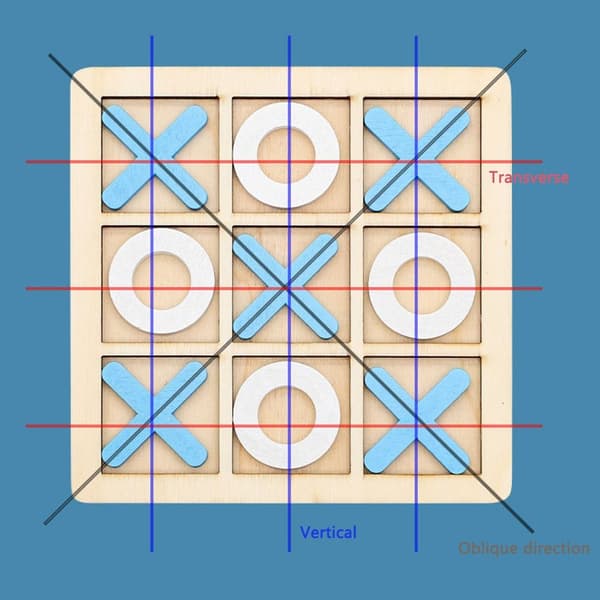 Tic Tac Toe brädspel 2 2 2