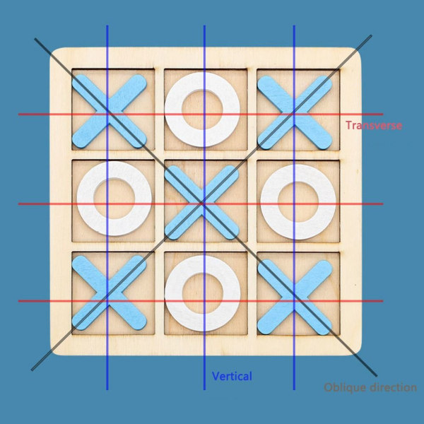 Tic Tac Toe brætspil 1 1 1