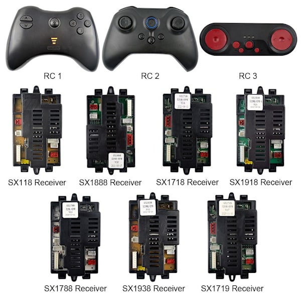 Mottakerfjernkontroll RC 2 RC 2 RC 2