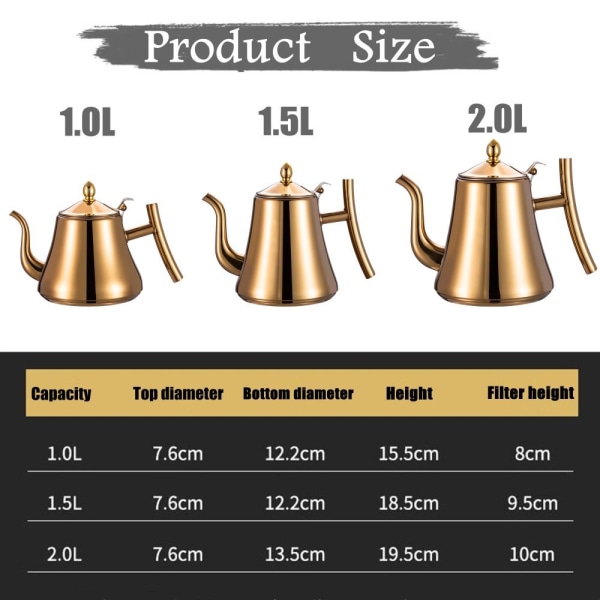 Tekokare Kaffekanna SILVER 1,5L 1,5L Silver 1.5L-1.5L