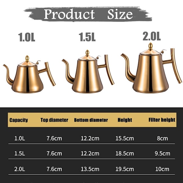 The Kedel Kaffekande GULD 1,0L 1,0L Gold 1.0L-1.0L