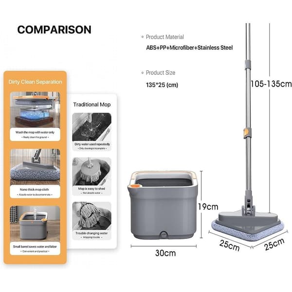 Square Spin Mop Håndfri Lazy Squeeze Mop Spin Mop Set