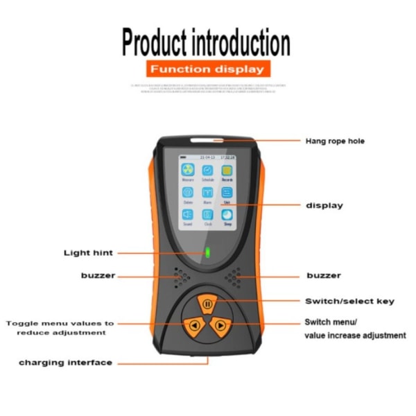 Kärnstrålningsdetektor Kärnstrålningsdosimeter X γ β