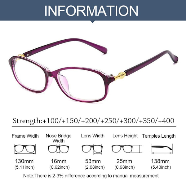 Anti-blått ljus Läsglasögon Fyrkantiga glasögon LILA Purple Strength 400
