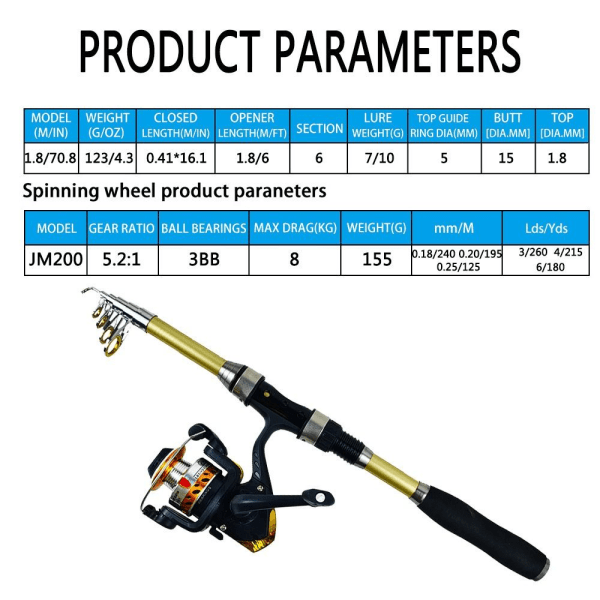 1,8M fiskestang komplette sæt fiskestangshjulssæt foderstang combo