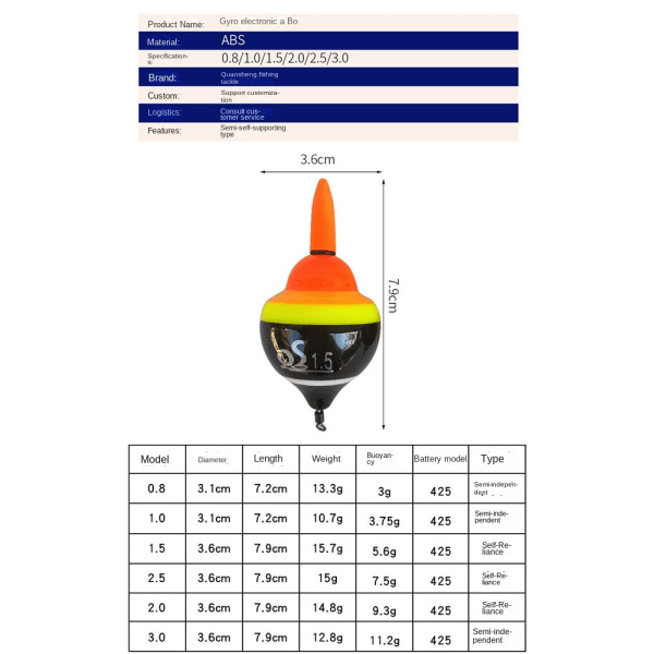 2ST gyroskop Fishing Float Abo Boj 5B 5B 5B