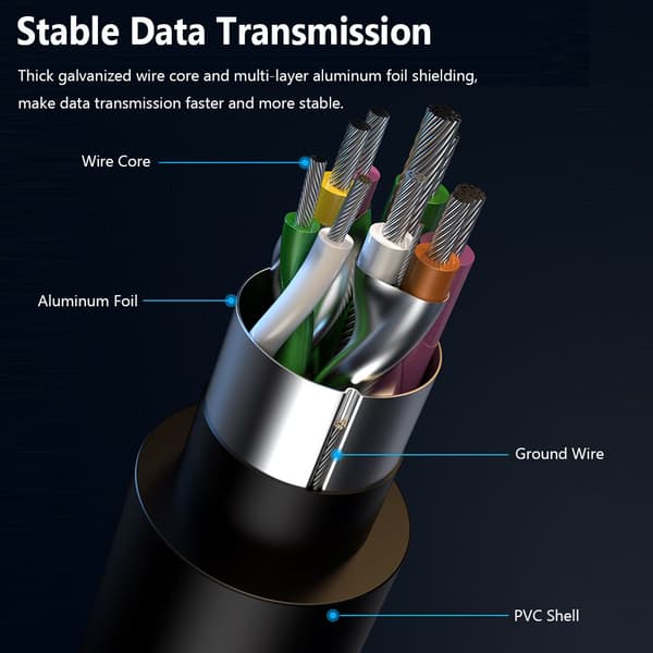 Typ-C HUB 2-i-1 USB 3.0 Expander 4 PORTAR USB-C 4 PORTAR USB-C 4 Ports USB-C