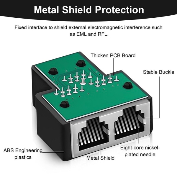 Verkkokaapeli Ethernet Splitter Kaapeli Verkkosovitin