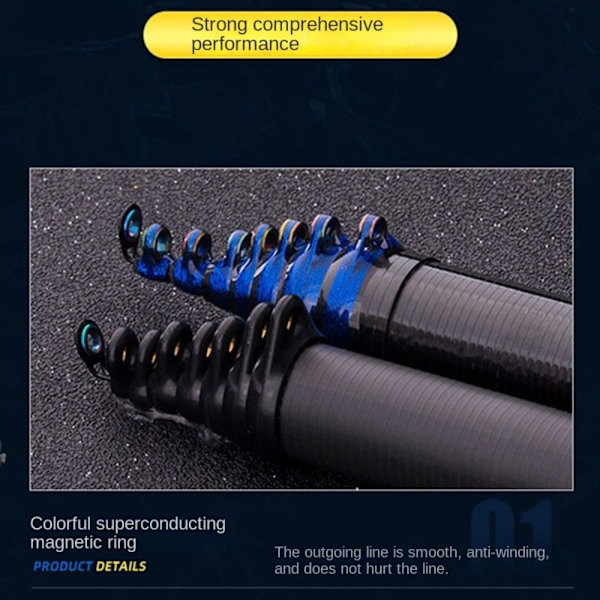 Fiskestang Wire Ring Fiskeline Guide 4SORT-50STK 4Black-50pcs