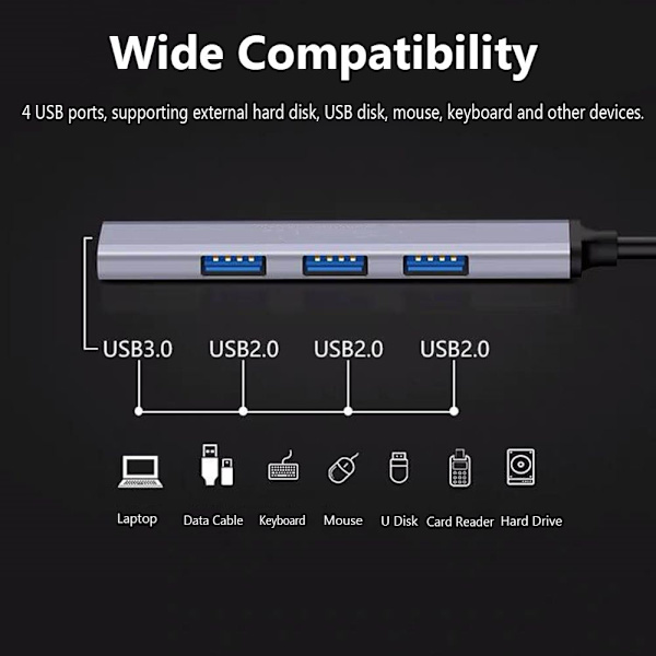 Type-C HUB USB 3.0 Expander Dockningsstation