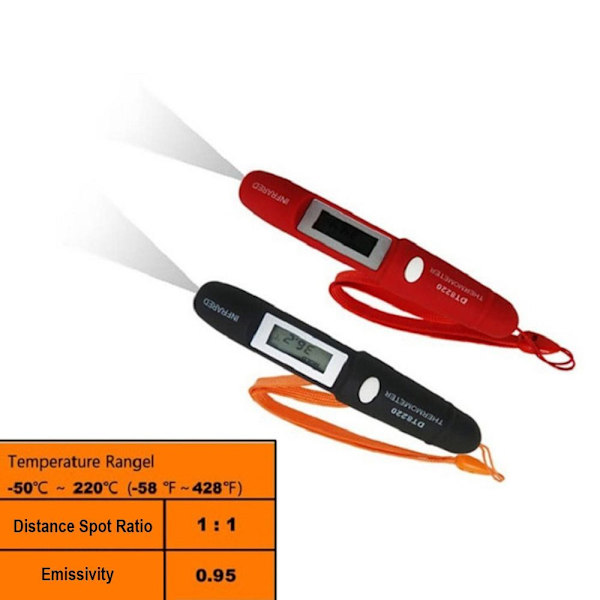 Digitalt Infrarødt Termometer Pen Termometer SORT Black