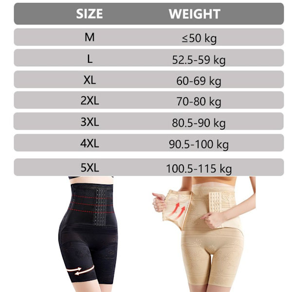 Säkerhetsshorts Trosor Slimmande Underkläder NUDE 4XL nude 4XL