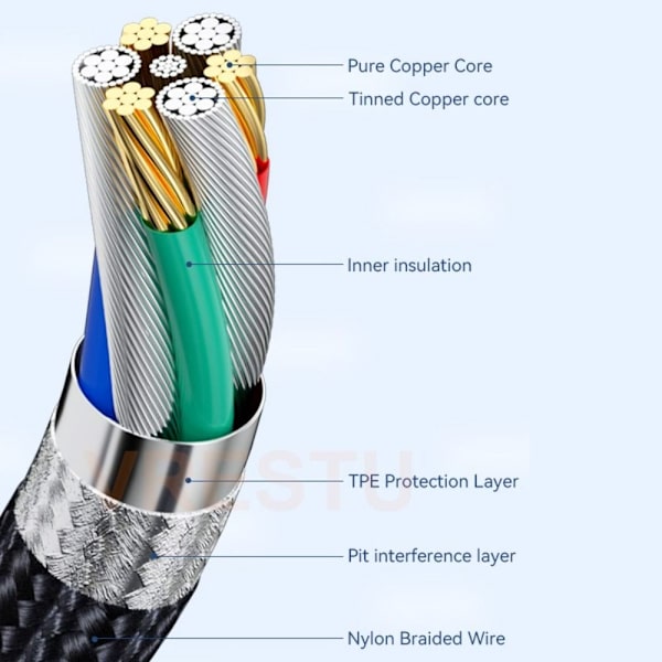 Type-C jatkokaapeli USB 4 Extend 0,8M 0.8m