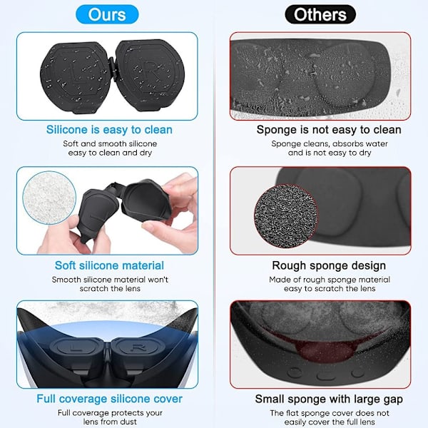 VR- cap Cover