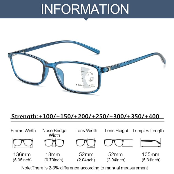 Läsglasögon Ultralätt glasögon BLUE STRENGTH 250 Blue Strength 250