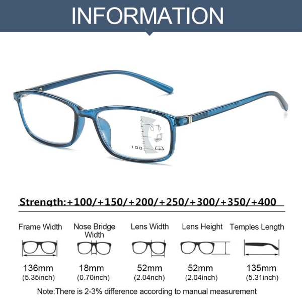 Lukulasit Ultra Light -lasit BLUE STRENGTH 200 Blue Strength 200