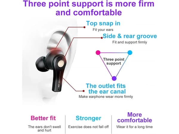 Wireless Headphones Hifi Sound Quality Appearance Bluetooth White
