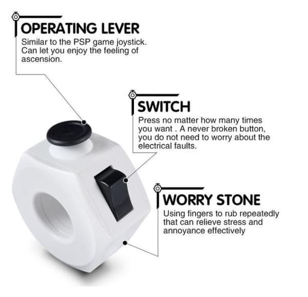 Fidget Rings Leksaker Pop it Kub Vit+ Svart Vit+ Svart