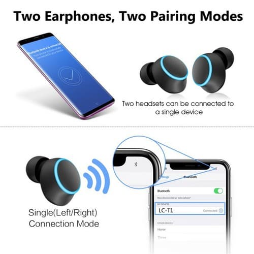 Universella Mini Bluetooth 5.0 Hörlurar Headset Handsfree Samtal Musik White
