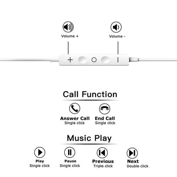 In-Ear Hörlurar med USB-C Sladd DAC Vit white