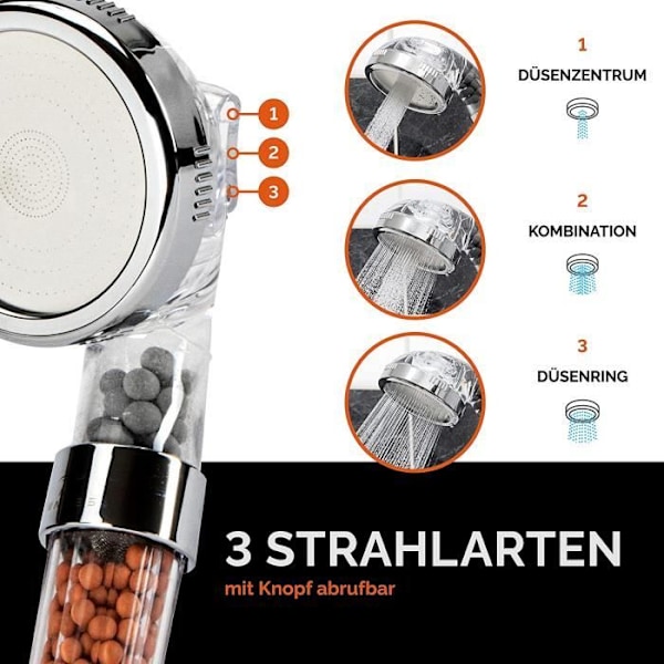 MAVURA regnduschhuvud - Tryckhanddusch - Vattenbesparande - Lonic Filtration