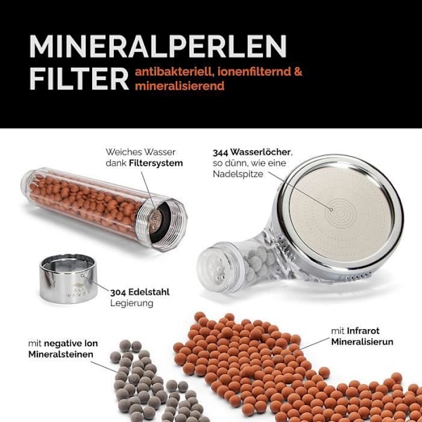 MAVURA regnduschhuvud - Tryckhanddusch - Vattenbesparande - Lonic Filtration