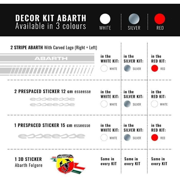 Dekorationssats - Abarth - Punto - 2 självhäftande silverremsor - Esseesse bokstäver - 3D-dekal