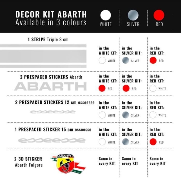 Lineært dekorationssæt til Punto Abarth bil, sølv