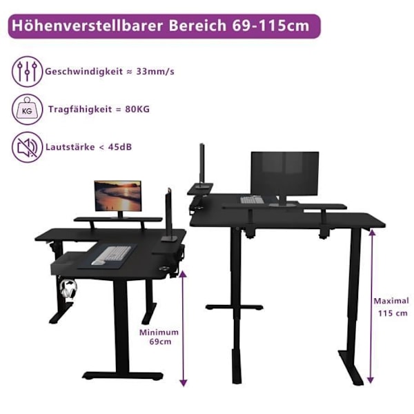Radlove 160cm L Form Höjdjusterbart skrivbord-Elektriskt Höjdjusterbart Sitt-Stå-skrivbord,svart Svart