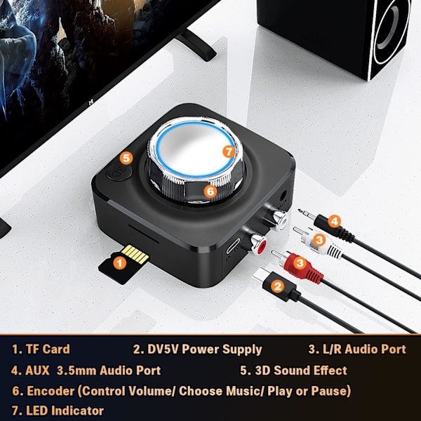 Bluetooth 5.0 Receiver - Bluetooth audio adapter til musik