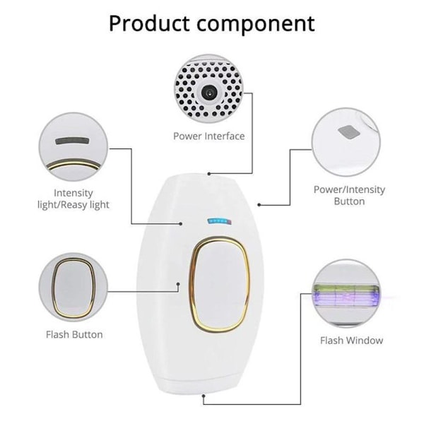 UNIQ IPL Permanent Hair Removal - Effective and Painless Solution for Home Use