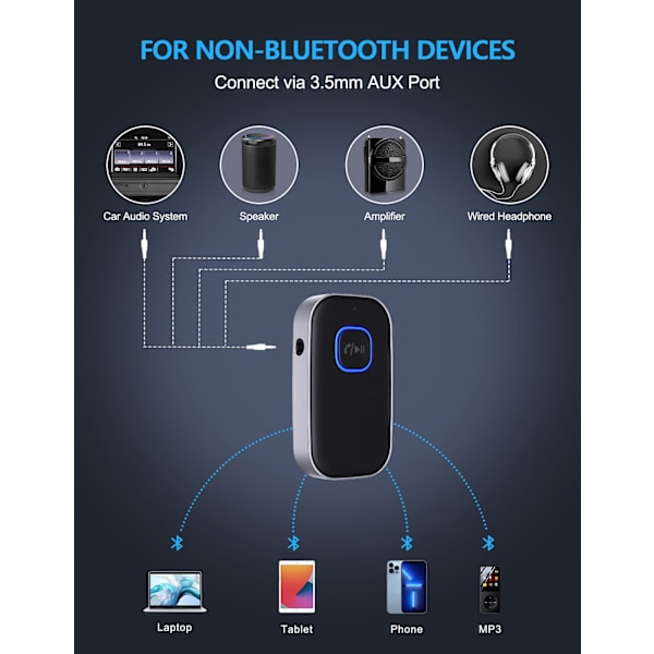 Bil Bluetooth 5.0 Mottaker, Støyreduserende AUX Adapter, Hjemmestereo/Håndfri Samtale Bluetooth Musikk Mottaker, 16 Timers Batteritid - Svart
