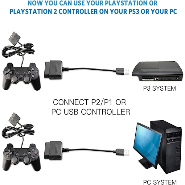 Socobeta USB-konverter kompatibel med Playstation1/2-kontroller PS1 til PS3 PC