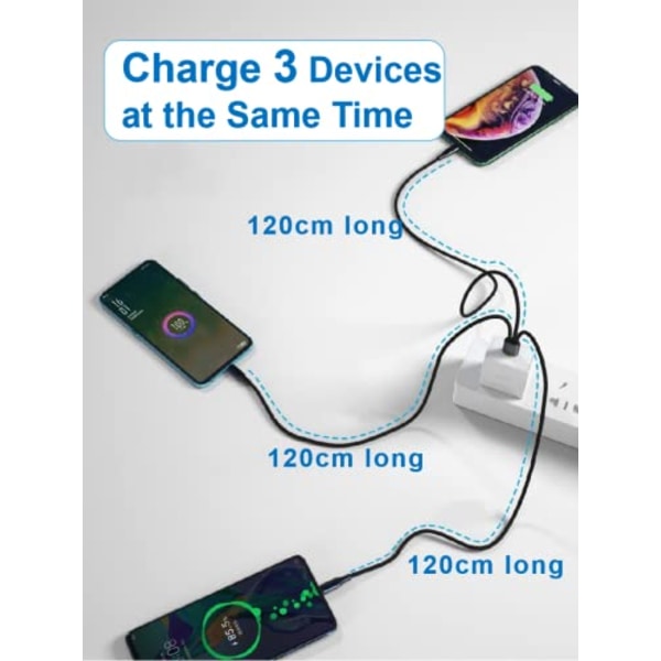 3-i-1 USB-C till USB-C laddningskabel [120 cm varje gren] 66 W max PD Quick Charge Multi-Use USB-C datakabel för billaddning (Svart)