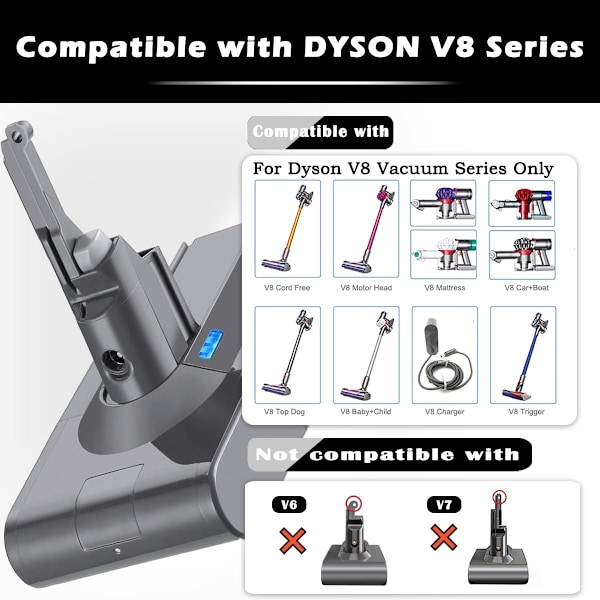 21,6V 6500mAh Batteribyte for Dyson V8