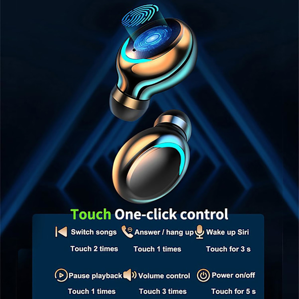 Langattomat nappikuulokkeet Bluetooth 5.3 In Ear -kuulokkeet 40 tunnin toistoaika LED-virranäyttö Latauskotelo