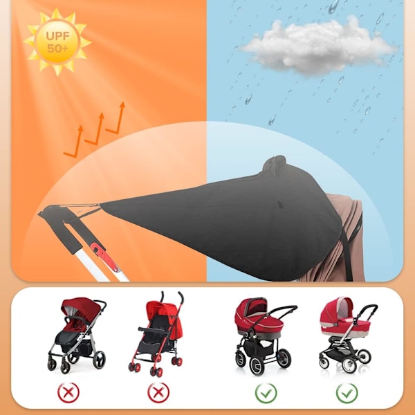 Solbeskyttelse til barnevogn, Solbeskyttelse til barnevogn, UV 50