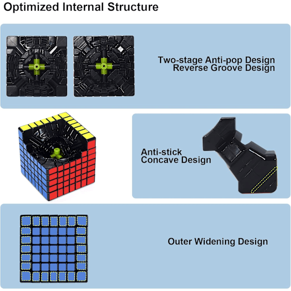 7x7 Speed Cube, 7x7x7 kube med superholdbare klistremerker med levende farger (7x7x7) 7x7x7 7x7x7 3x3x3