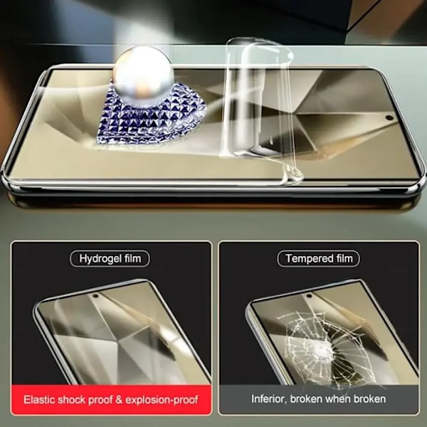 4-pack hydrogefilm för Samsung Galaxy S24 S23 S22 S21 S20 Ultra Plus skärmskydd för Samsung S24 Ultra S23 S20 S21 FE Samsung S23 FE