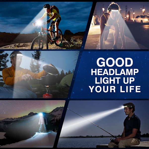 Hodelykt oppladbar, 1000 lumen 230° bred stråle superlysende hodelykt med handsfree-sensor, LED-hodelykt 1500 mAh IPX5 vanntett lett