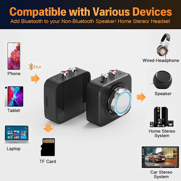 Bluetooth 5.0 Receiver - Bluetooth audio adapter til musik