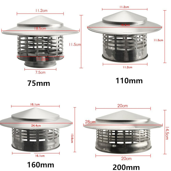 Tuuletettu savupiipun hattu 110MM