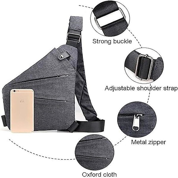 Anti-stöldväska för kvinnor, Stöldskyddsväska, Stöldskyddsväskor för damer, Anti-stöld reseväska Svart Svart Black Right Shoulder