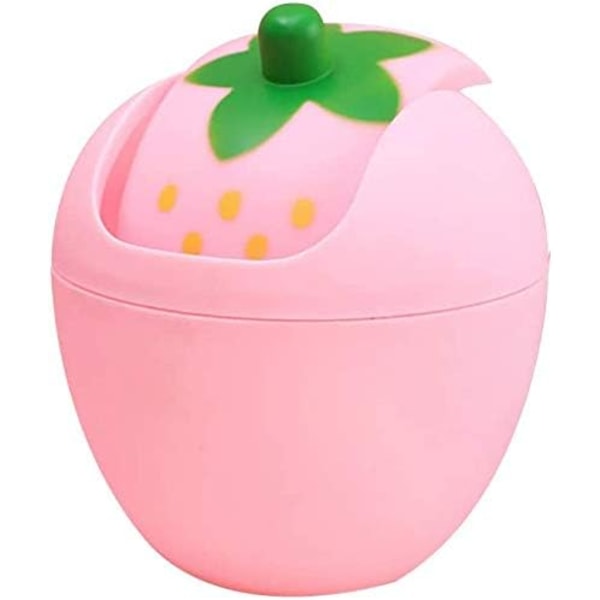 Roskakori, Pöytämallin Mini Roskakori, Sarjakuva Roskakori, Roskakori-XM2-